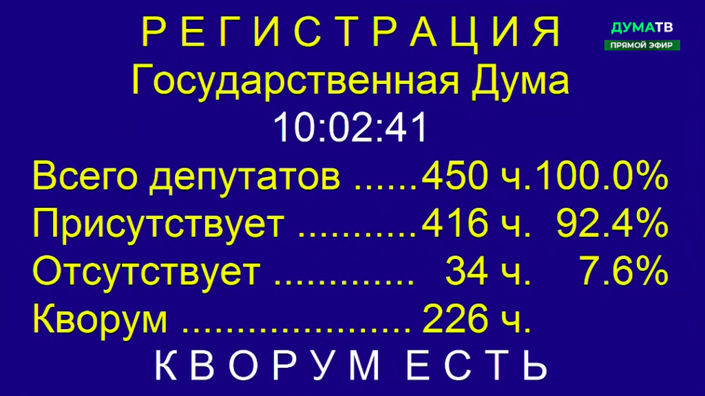 Хроника войны с Украиной. День 9